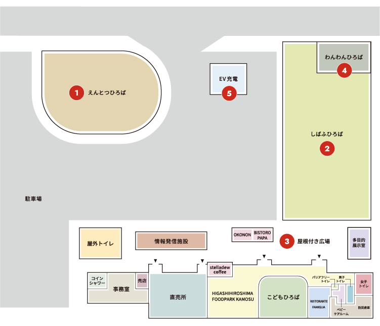 施設全体図